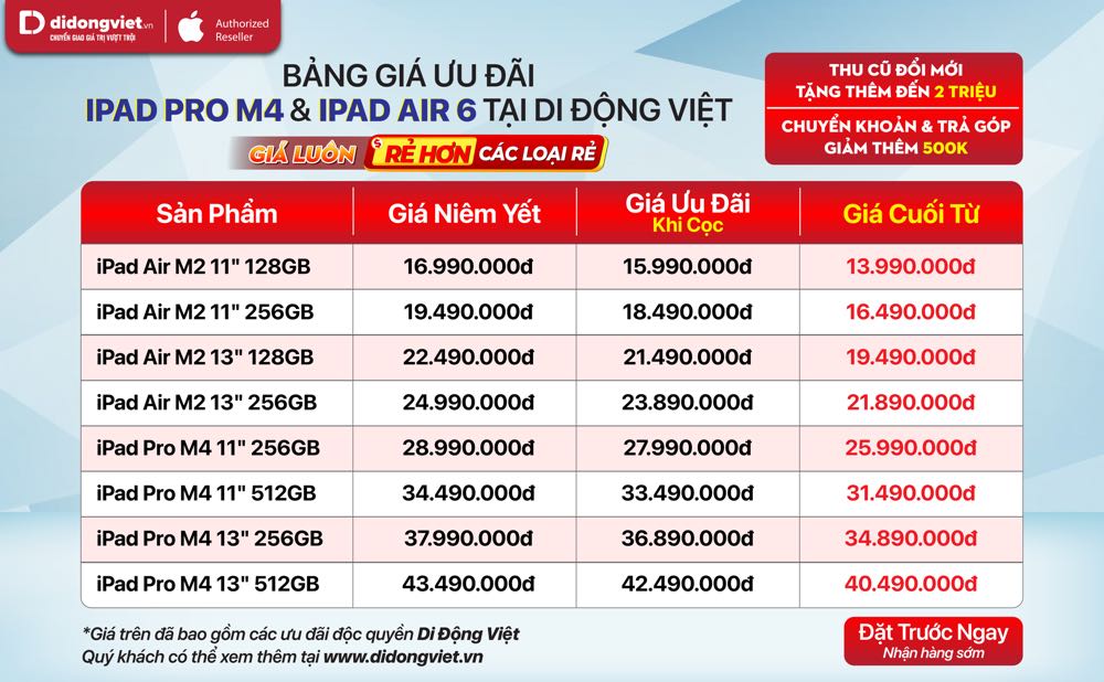 iPad Air 6 M2 mở đặt trước tại Việt Nam, giá chỉ từ 13,99 triệu đồng – Trend VietNam