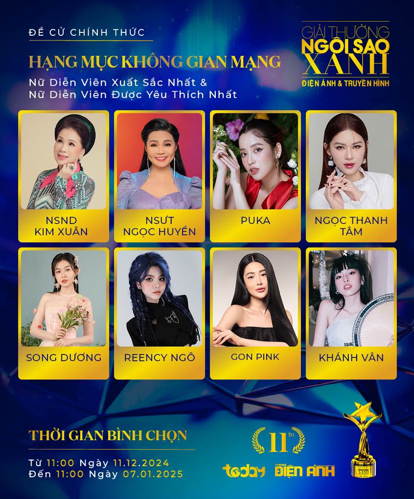 Giải thưởng Ngôi Sao Xanh 2024 công bố những đề cử đầu tiên hạng mục Không Gian Mạng – Trend VietNam