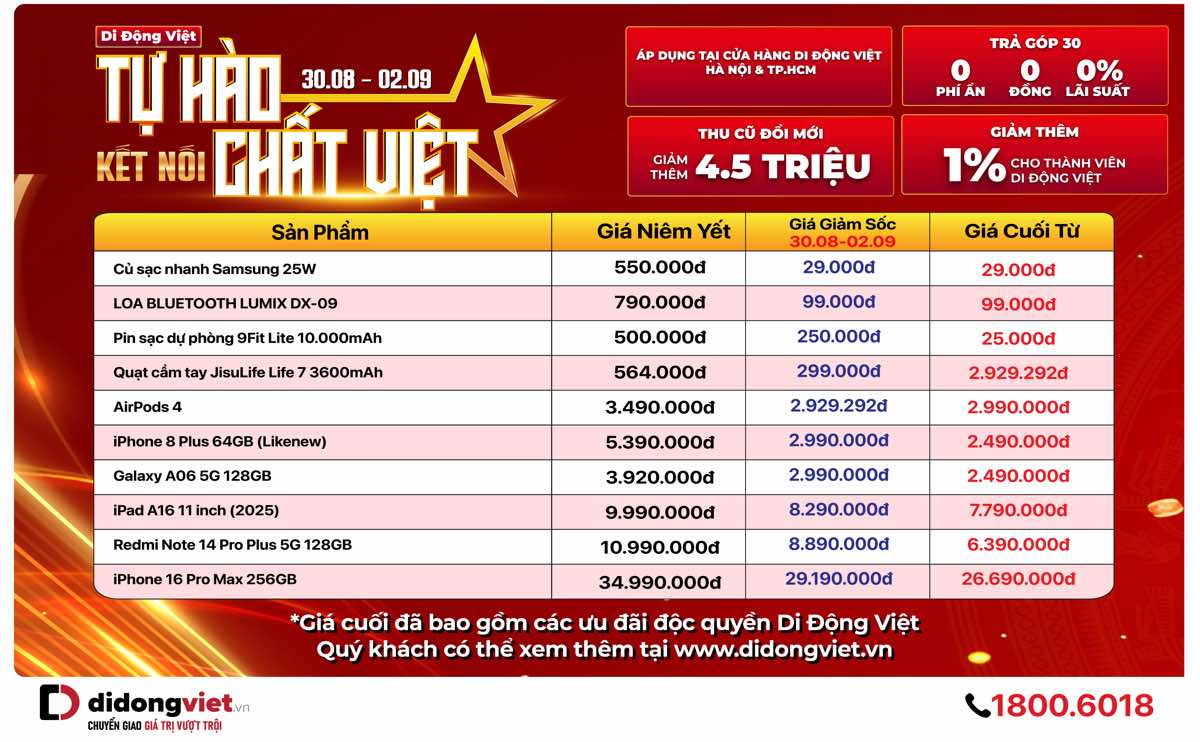 Di Động Việt khuyến mãi dịp 2.9 – Trend VietNam