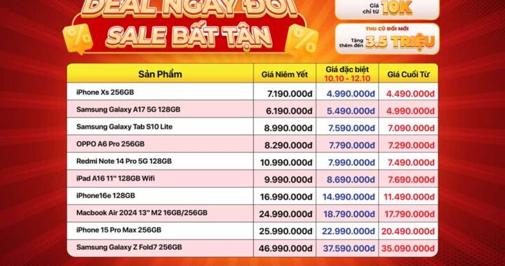 Sale ngày đôi 10/10: Galaxy Z Fold7 | Z Flip7, Xiaomi 15, iPhone 16e đồng loạt giảm sâu – Trend VietNam