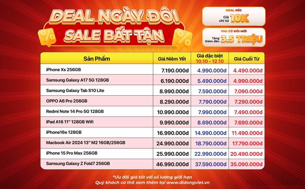 Sale ngày đôi 10/10: Galaxy Z Fold7 | Z Flip7, Xiaomi 15, iPhone 16e đồng loạt giảm sâu – Trend VietNam